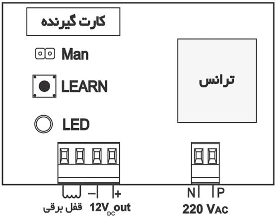 اجزا و اتصالات رسیور قفل برقی بتا